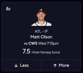 Top MLB DFS Picks - Matt Olson