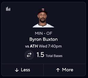 MLB DFS Picks Today - Byron Buxton