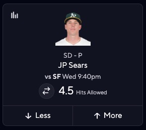 Padres vs Giants Prediction - JP Sears