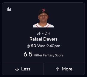 Padres vs Giants Prediction - Rafael Devers