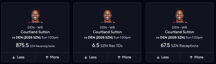 Best Fantasy Football Players to Target - Courtland Sutton
