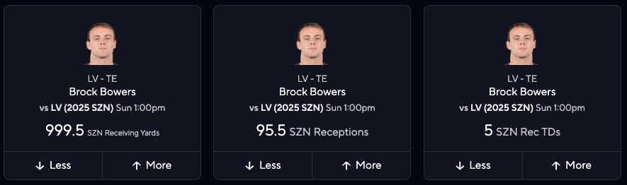 Best Fantasy Football Players to Target - Brock Bowers