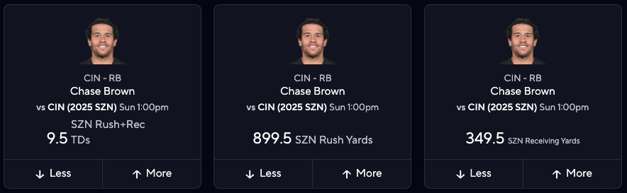 Best Fantasy Football Players to Target - Chase Brown