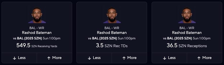 2025 Fantasy Football Deep Sleepers - Rashod Bateman