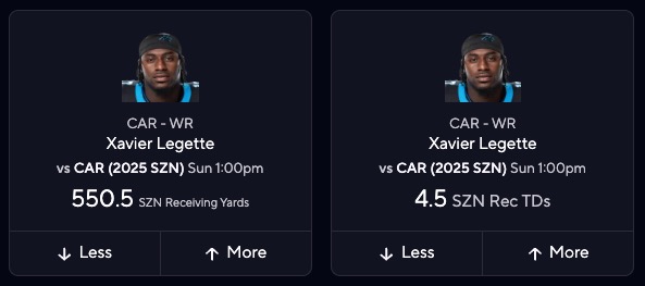2025 Fantasy Football Deep Sleepers - Xavier Legette