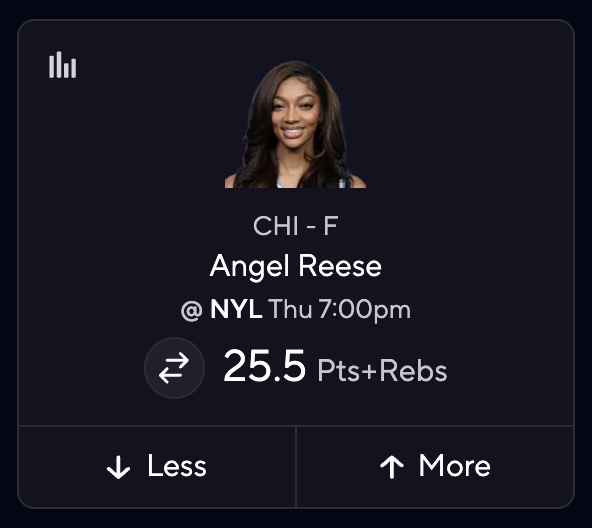 Sky vs. Liberty Predictions - Angel Reese