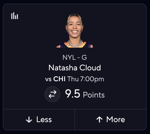 Sky vs. Liberty Predictions - Natasha Cloud