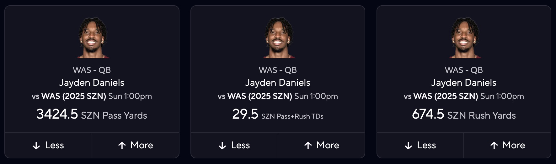 2025 fantasy football bold predictions - Jayden Daniels