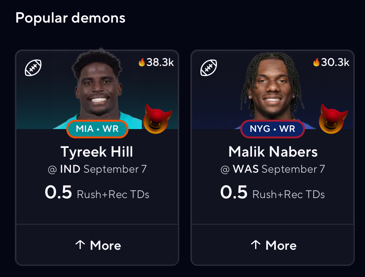PrizePicks Demons & Goblins