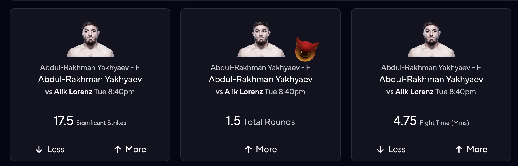 Alik Lorenz vs. Abdul-Rakhman Yakhyaev Prediction