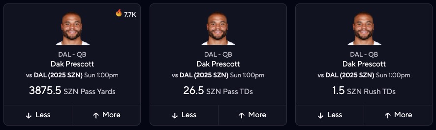 Dak Prescott Fantasy Football Projections