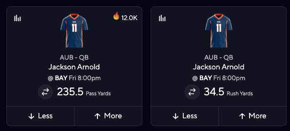 Jackson Arnold Projections vs. Baylor
