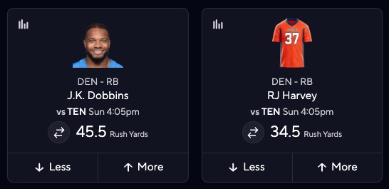 Broncos RBs Week 1 projections