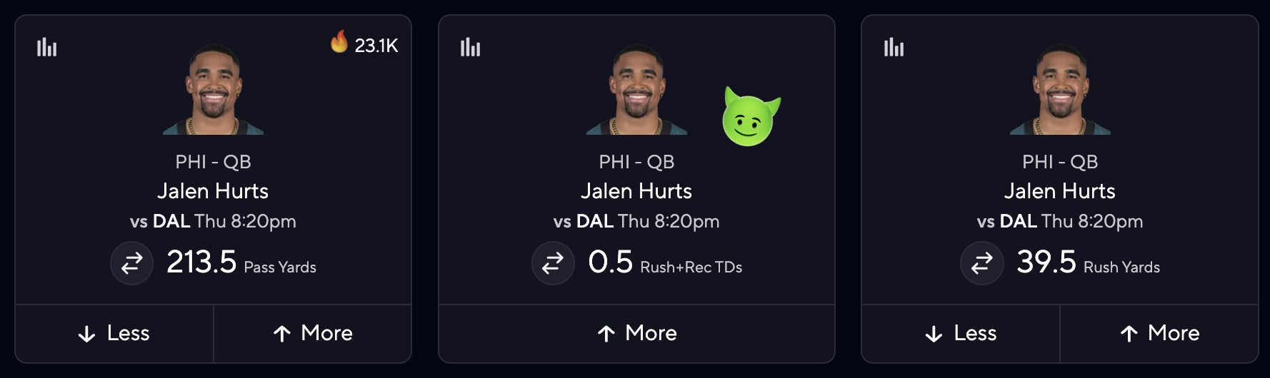 Eagles QB Jalen Hurts Projection vs. Cowboys