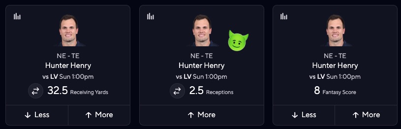 Hunter Henry Projections