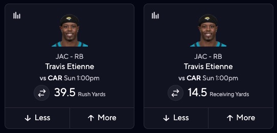 Travis Etienne Projections