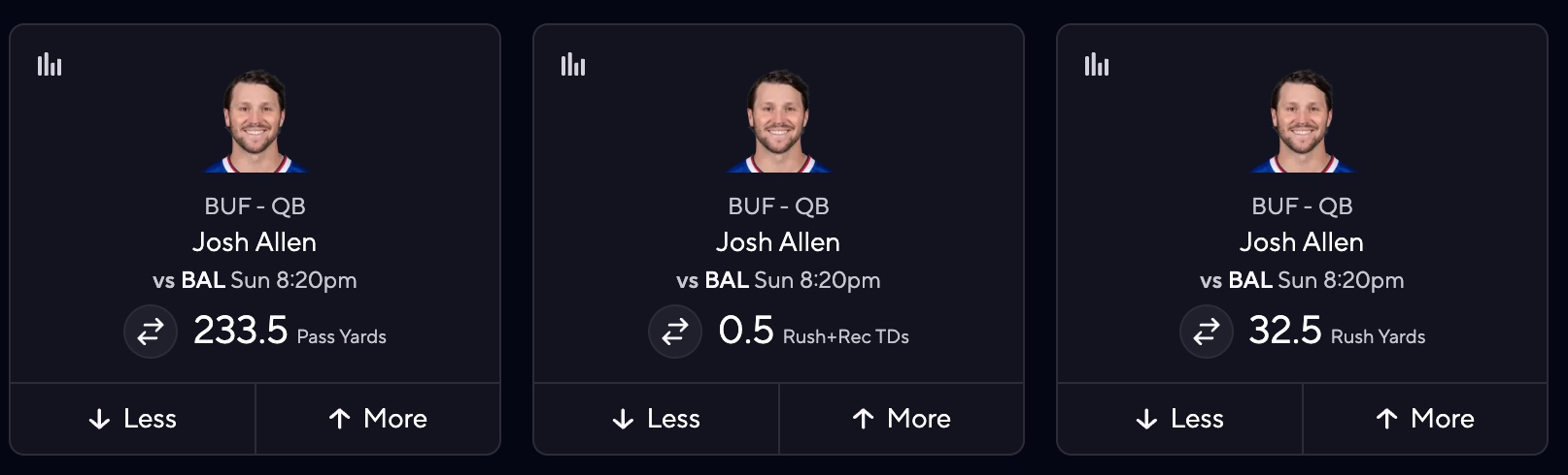 Bills QB Josh Allen Projection