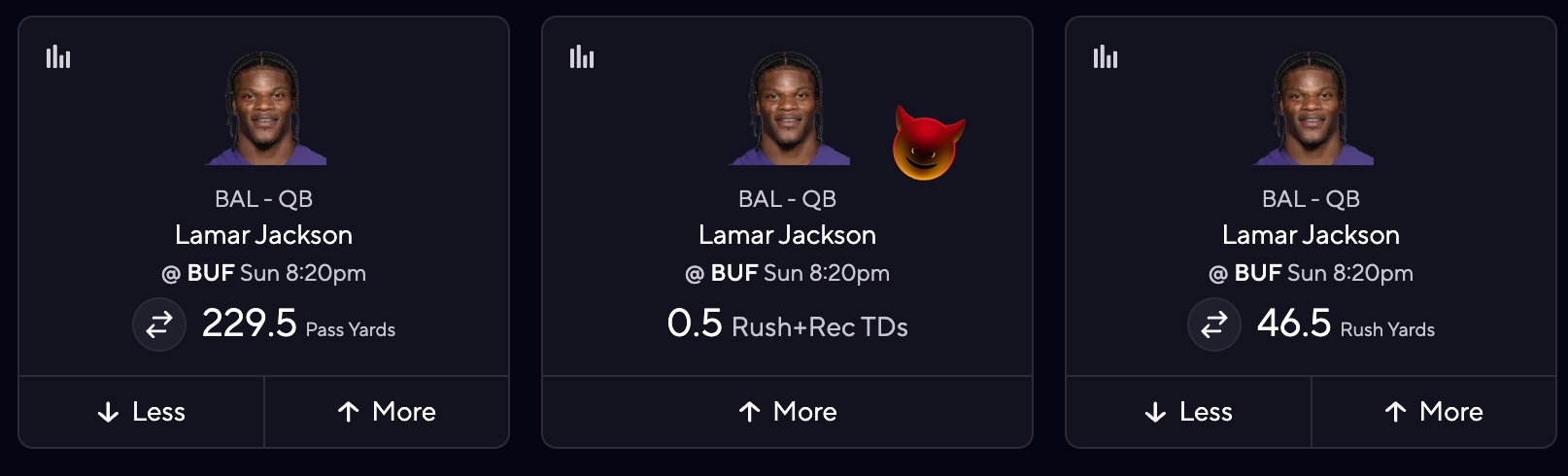 Ravens QB Lamar Jackson Projection