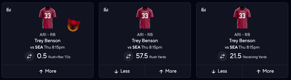 Trey Benson Projections vs Seahawks