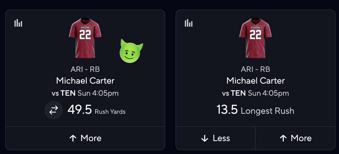 Michael Carter projections vs. Titans