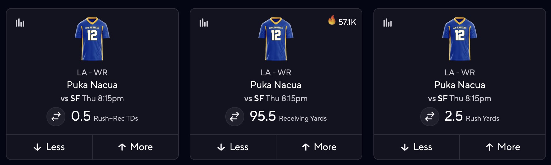 Puka Nacua Projections vs. Rams
