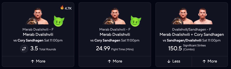 Dvalishvili vs. Sandhagen Prediction - UFC 320