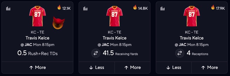 Travis Kelce Projections vs. Jaguars - PrizePicks