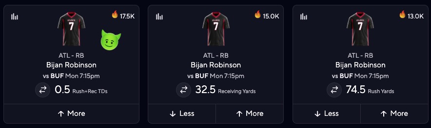 Bijan Robinson Projections for Monday Night Football