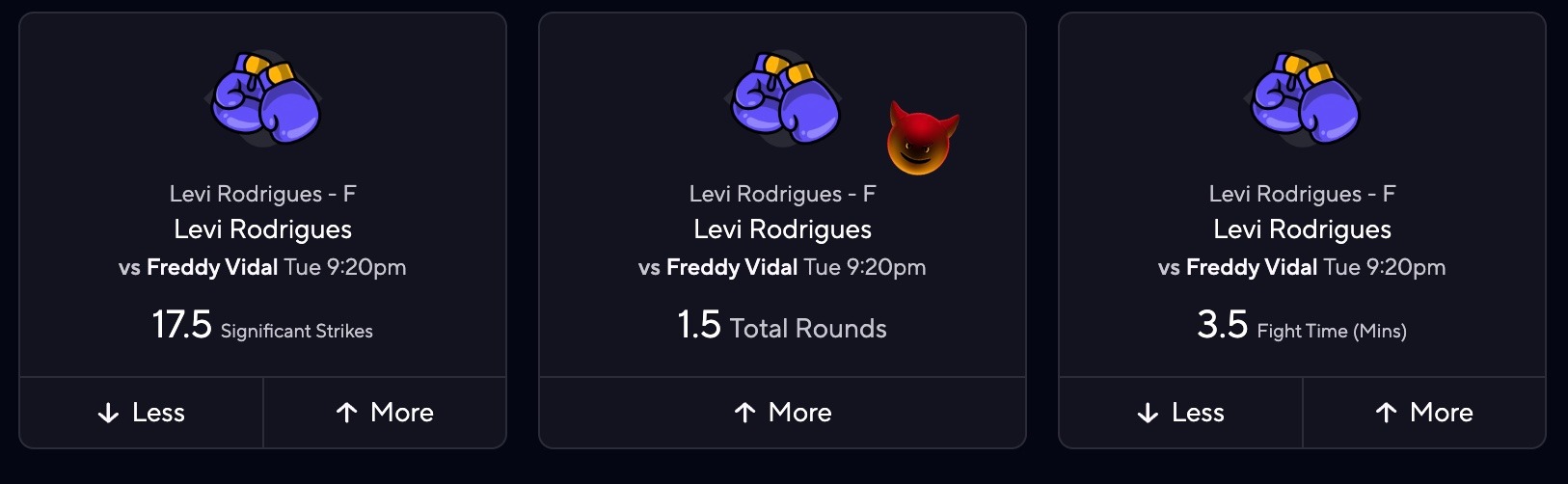 DWCS Week 10 Predictions - Levi Rodrigues