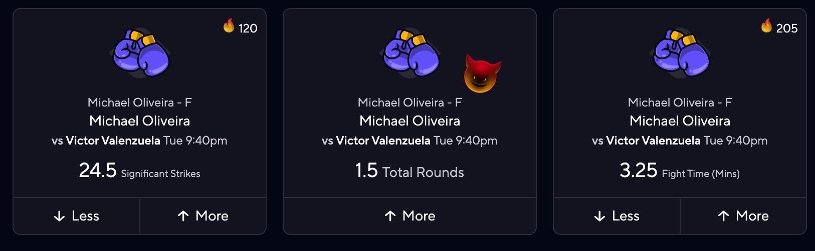 DWCS Week 10 Predictions - Micheal Oliveira