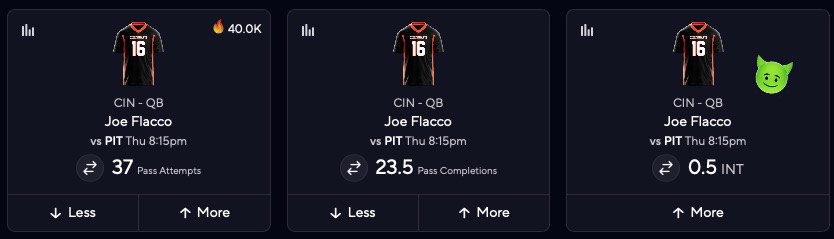 Joe Flacco Projections vs. Steelers