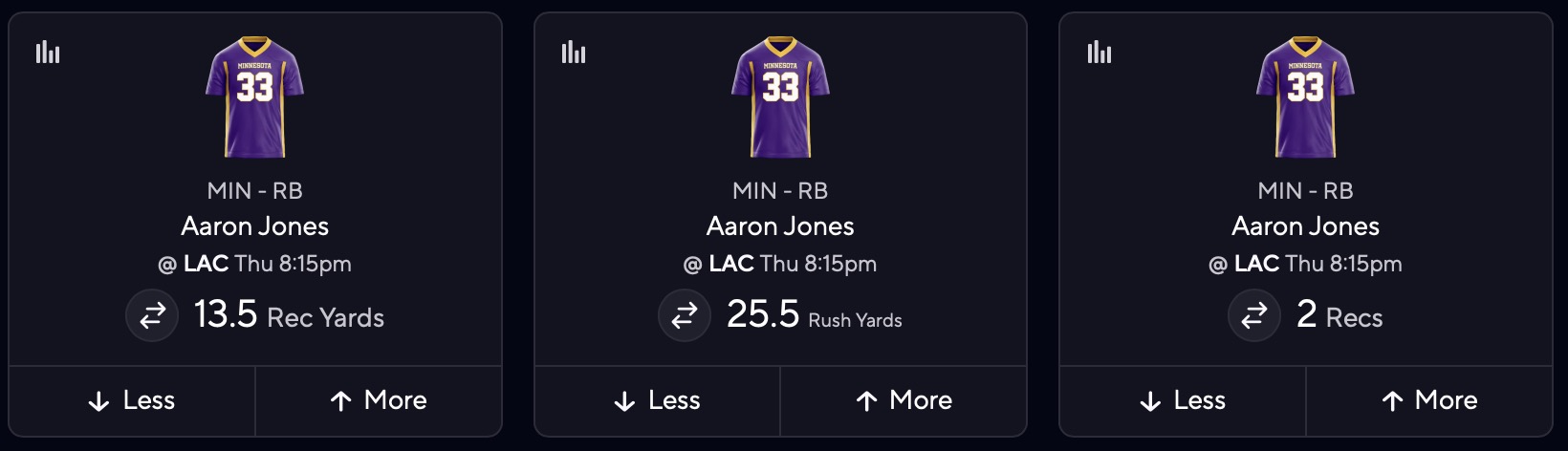 Aaron Jones Projections for TNF Tonight