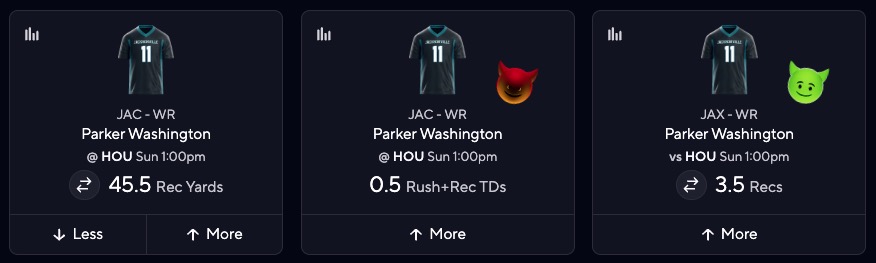 Parker Washington Stat Projections vs. Texans