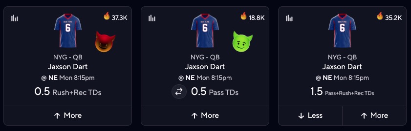 Jaxson Dart Stat vs. PAtriots