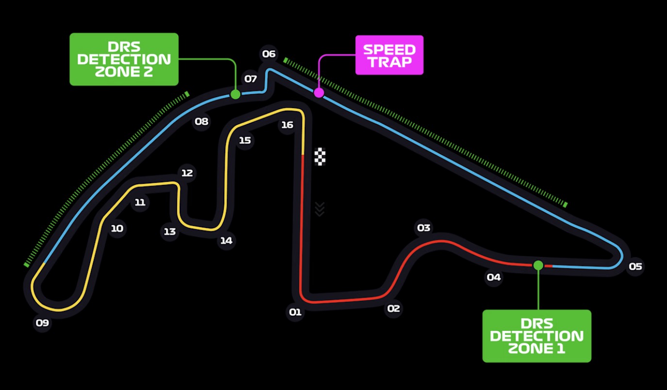 Abu Dhabi GP Track Map