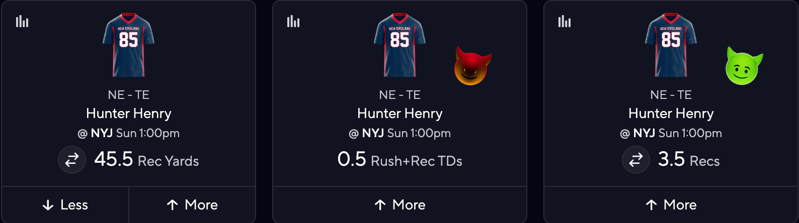 Hunter Henry Pick