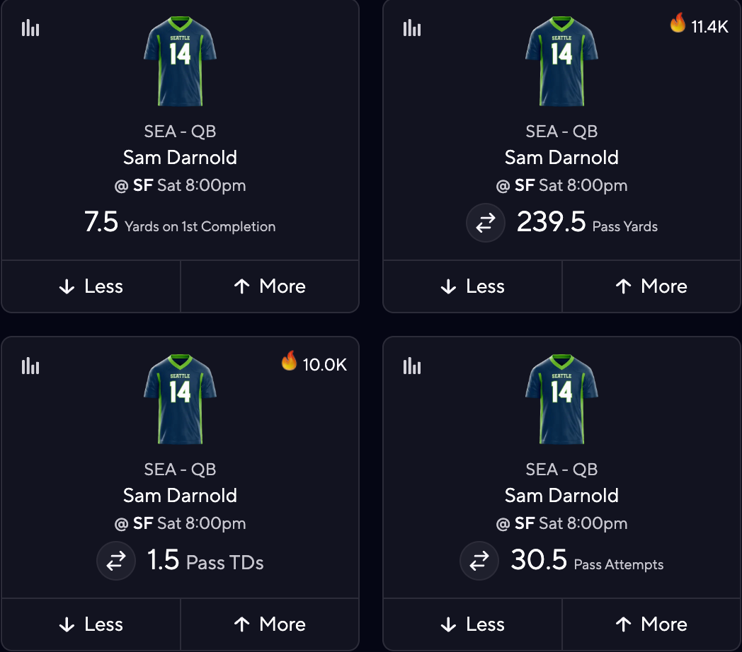Sam Darnold contract incentives