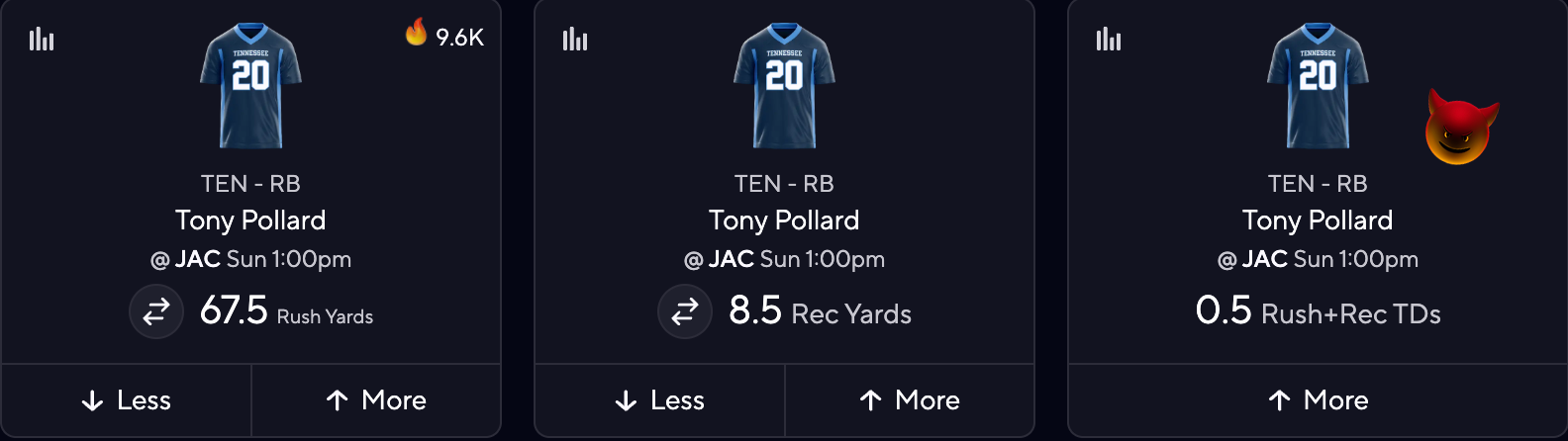 Tony Pollard contract incentives