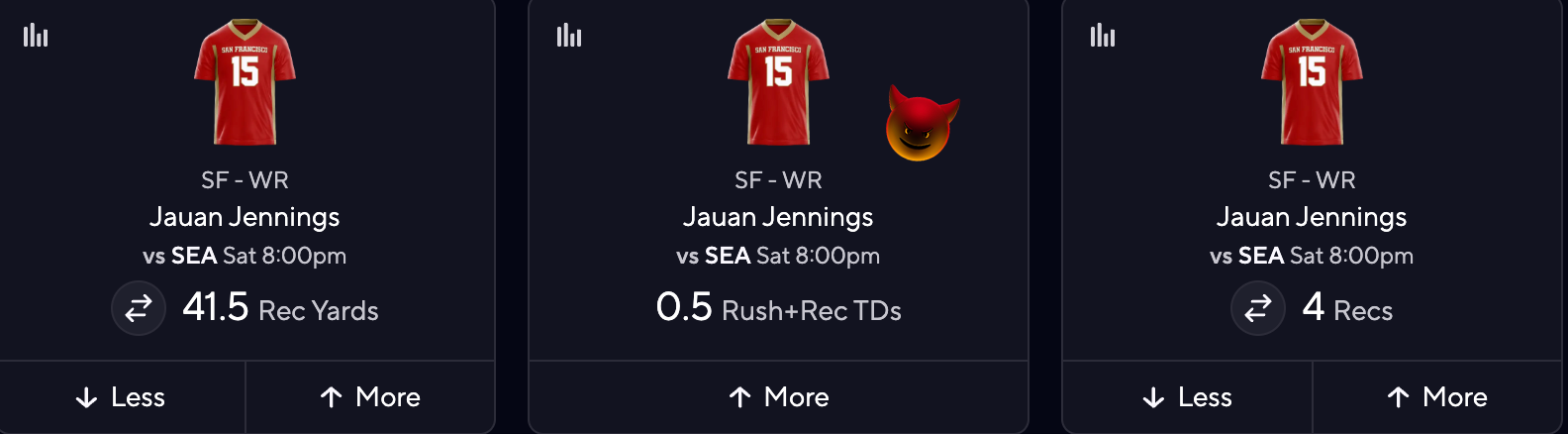 Jauan Jennings contract incentives