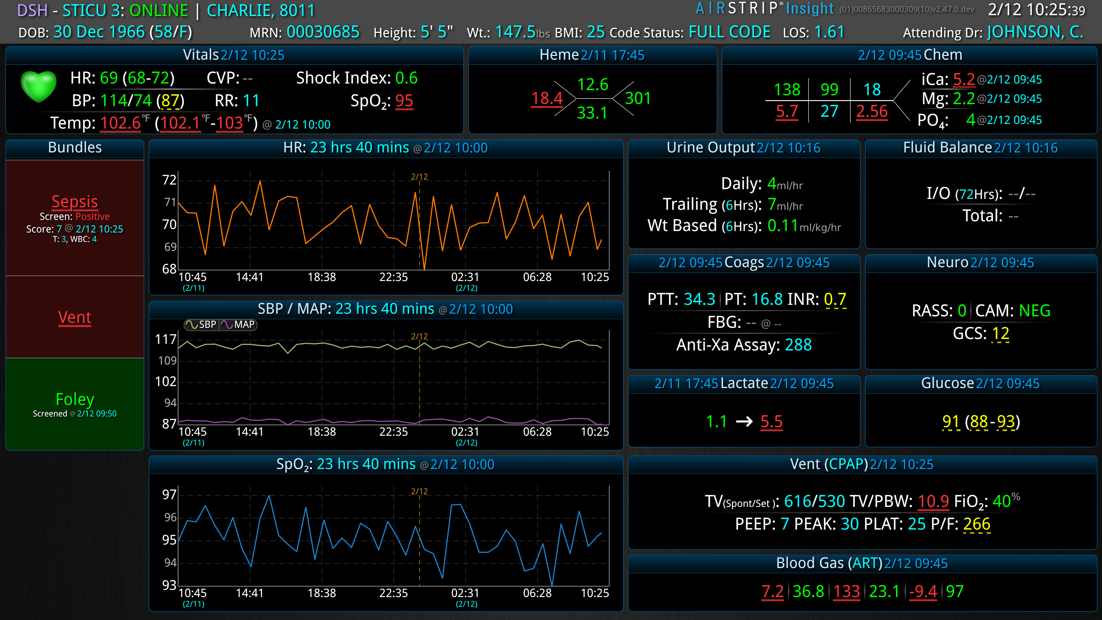 Patient Monitoring -  Site Switcher