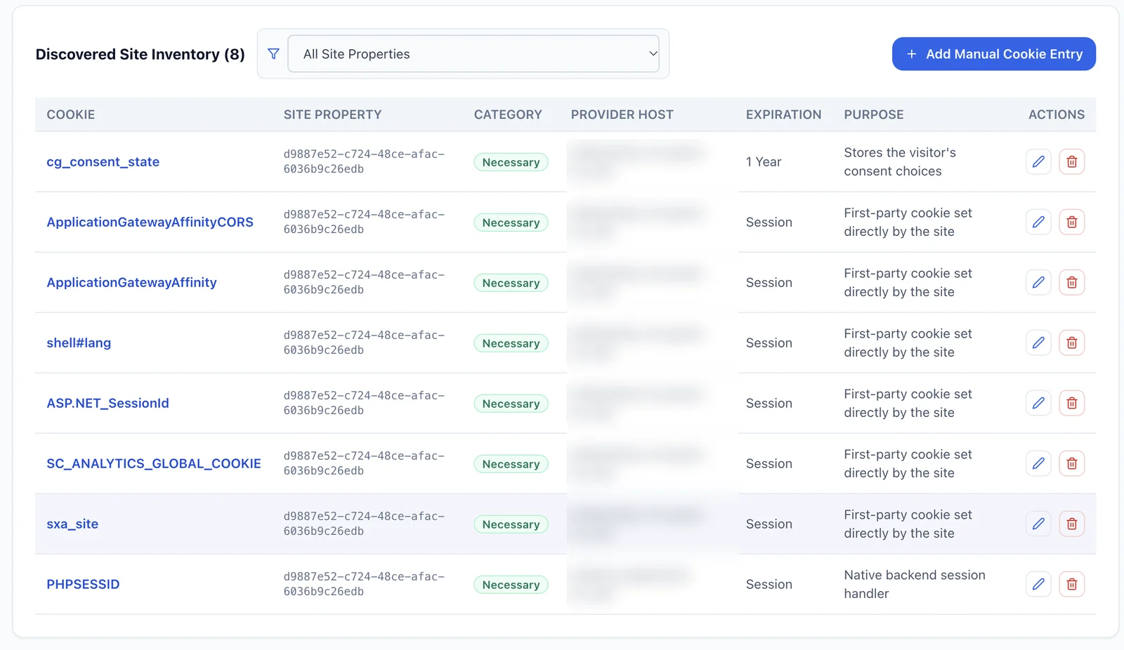 Cookie inventory showing names, categories, expiration periods, and purposes