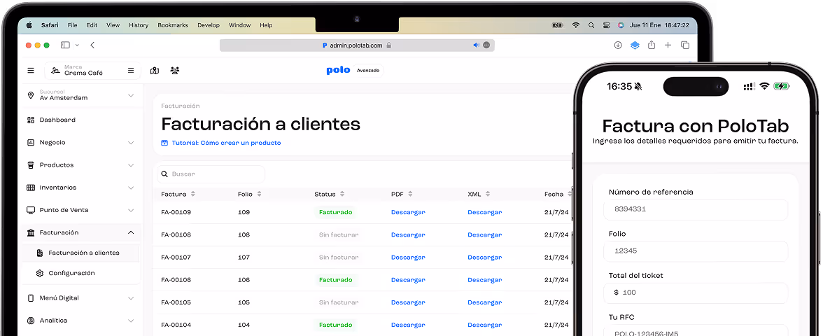 Resumen de actividad del restaurante