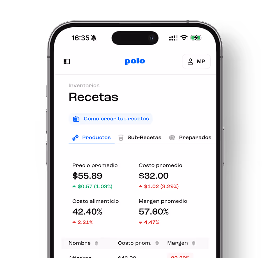 Recetas Restaurante PoloTab