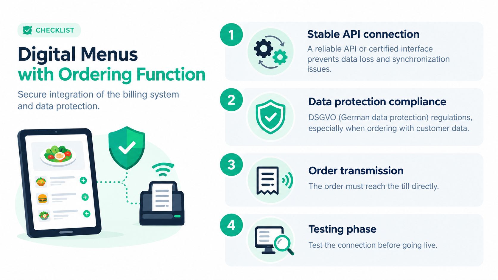 Eine Checkliste für digitale Speisekarten mit Bestellfunktion und deren sichere Integration in Kassensysteme bei Einhaltung des Datenschutzes.