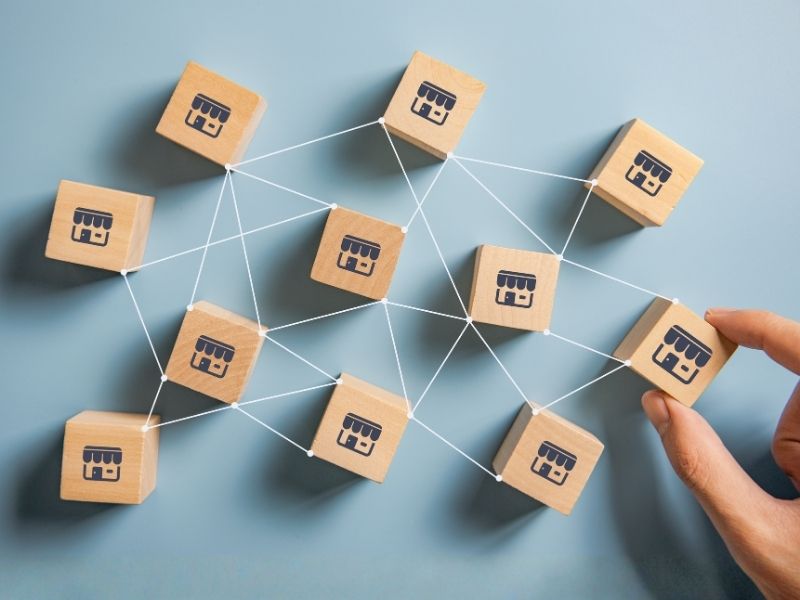 How Brand Standards Drive Franchise Marketing Success, Growth, and ROI