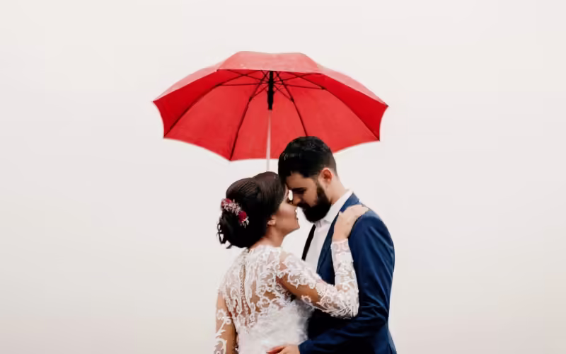 Проявления Муладхары