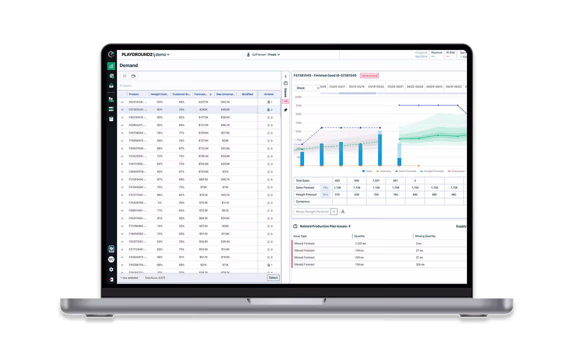 Try Hexight Risk-Free With your Data