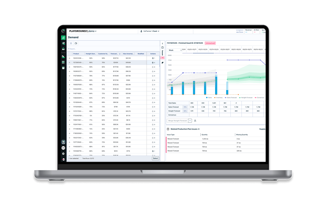 Try Hexight Risk-Free With your Data