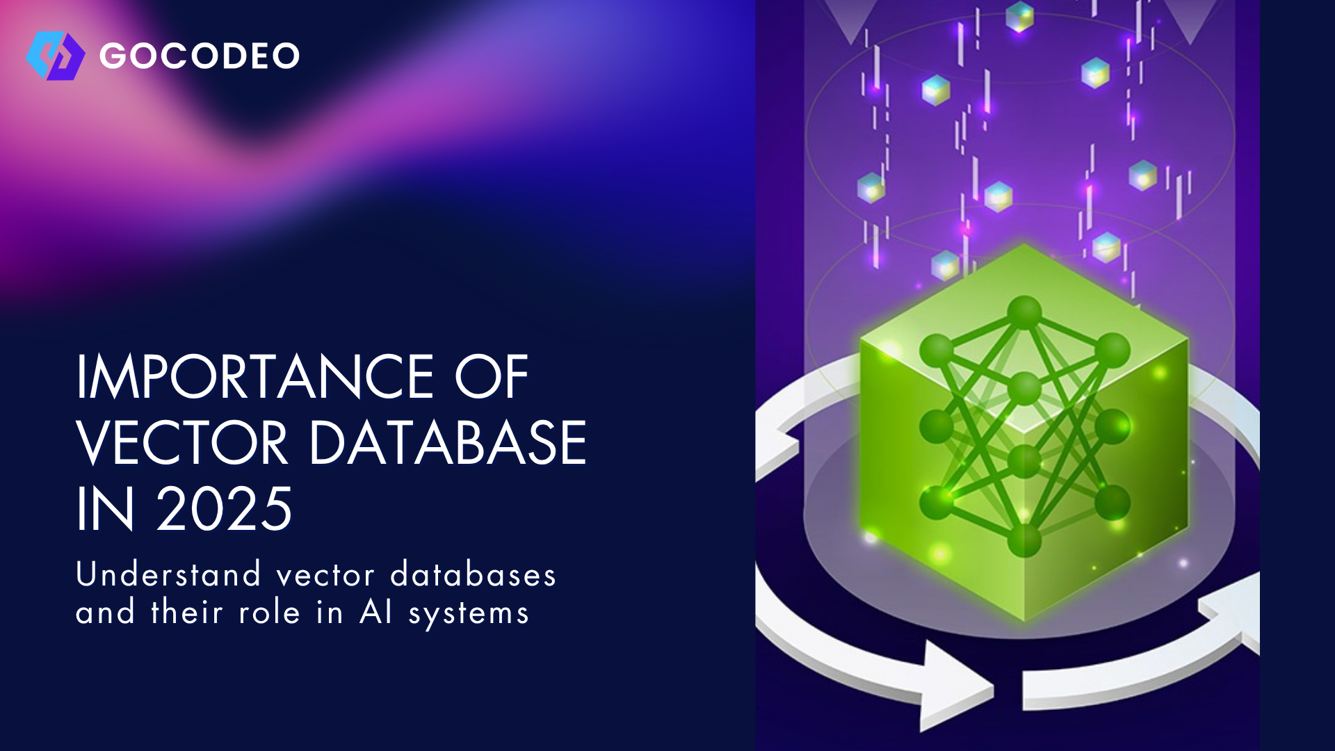 Image related to the blog post