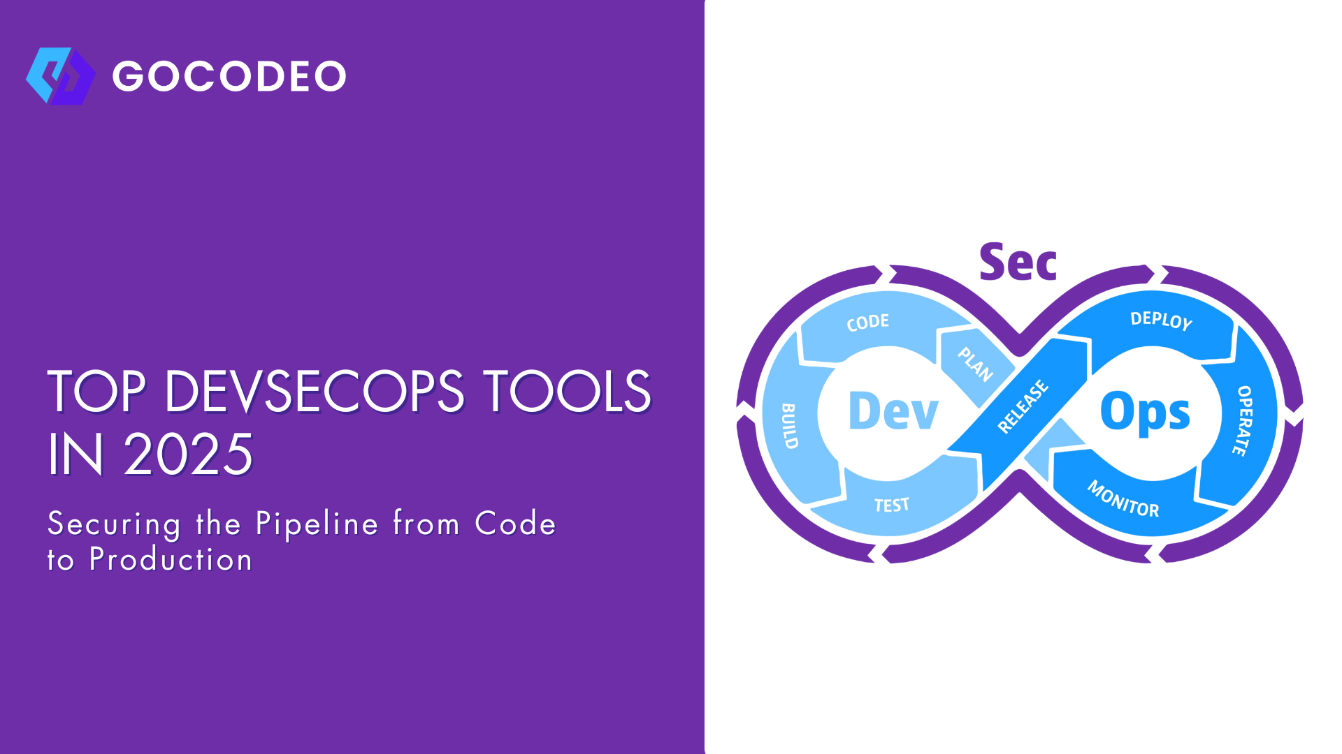 Image related to the blog post